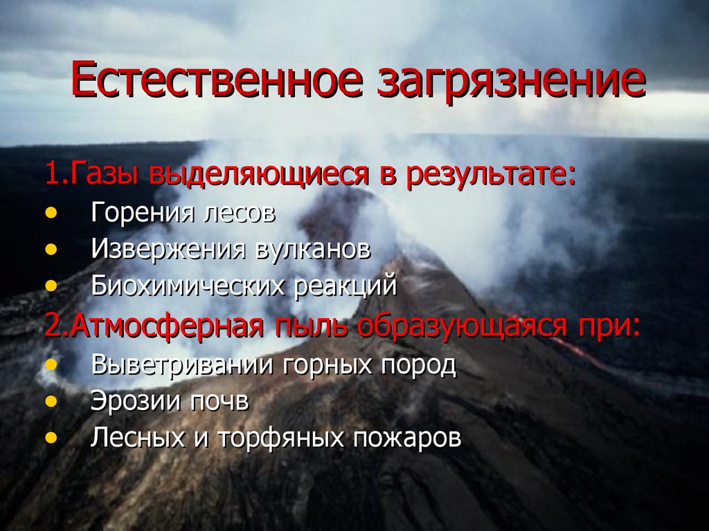 К какому загрязнению относится. Естественное загрязнение. Естественное загрязнение атмосферы. Естественное природное загрязнение. Природные загрязнители воздуха.