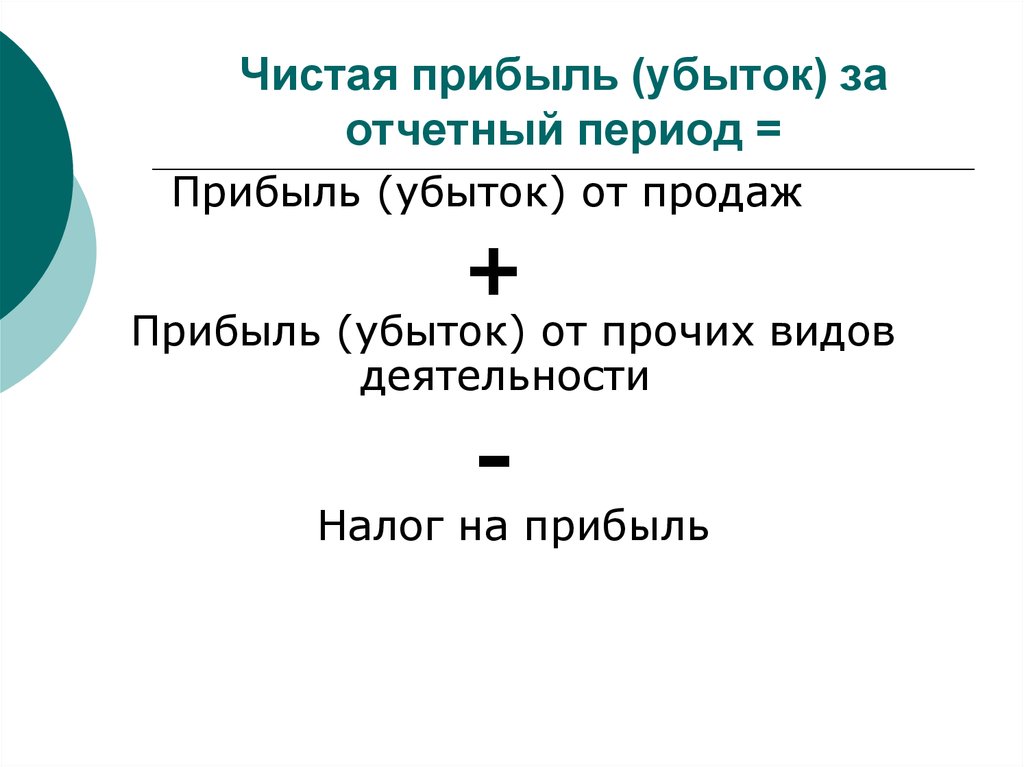 Прибыль периода. Чистая прибыль убыток это. Чистая прибыль отчетного периода. Чистая прибыль (убыток) отчетного периода. Чистая прибыль за отчетный период.