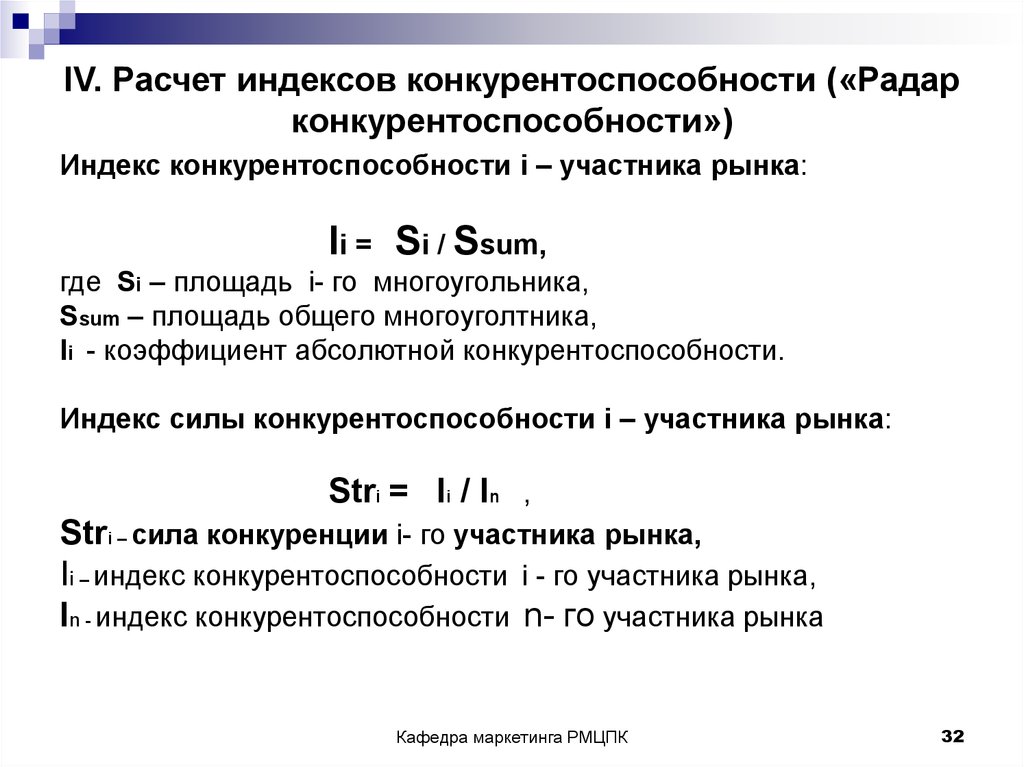 Индекс глобальной конкурентоспособности презентация