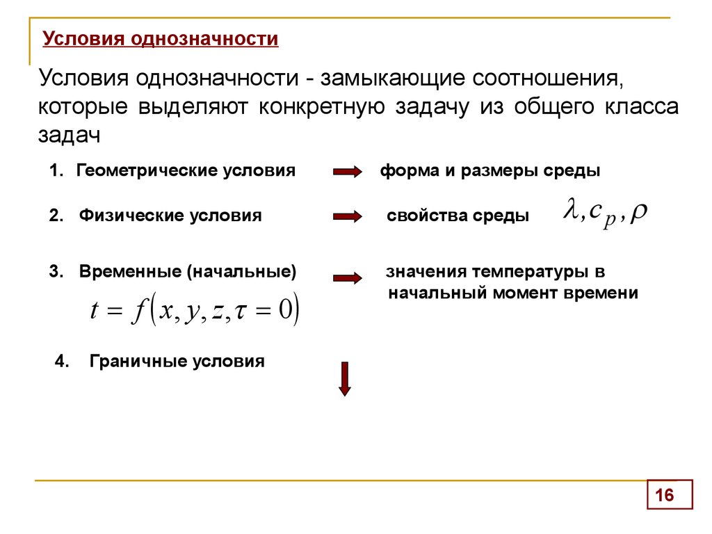 Условия однозначности