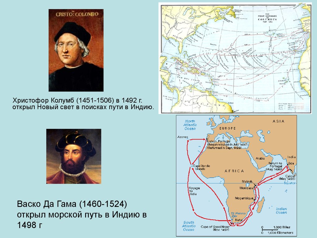 Второй путь в индию. Путь Христофора Колумба открытие Индии.