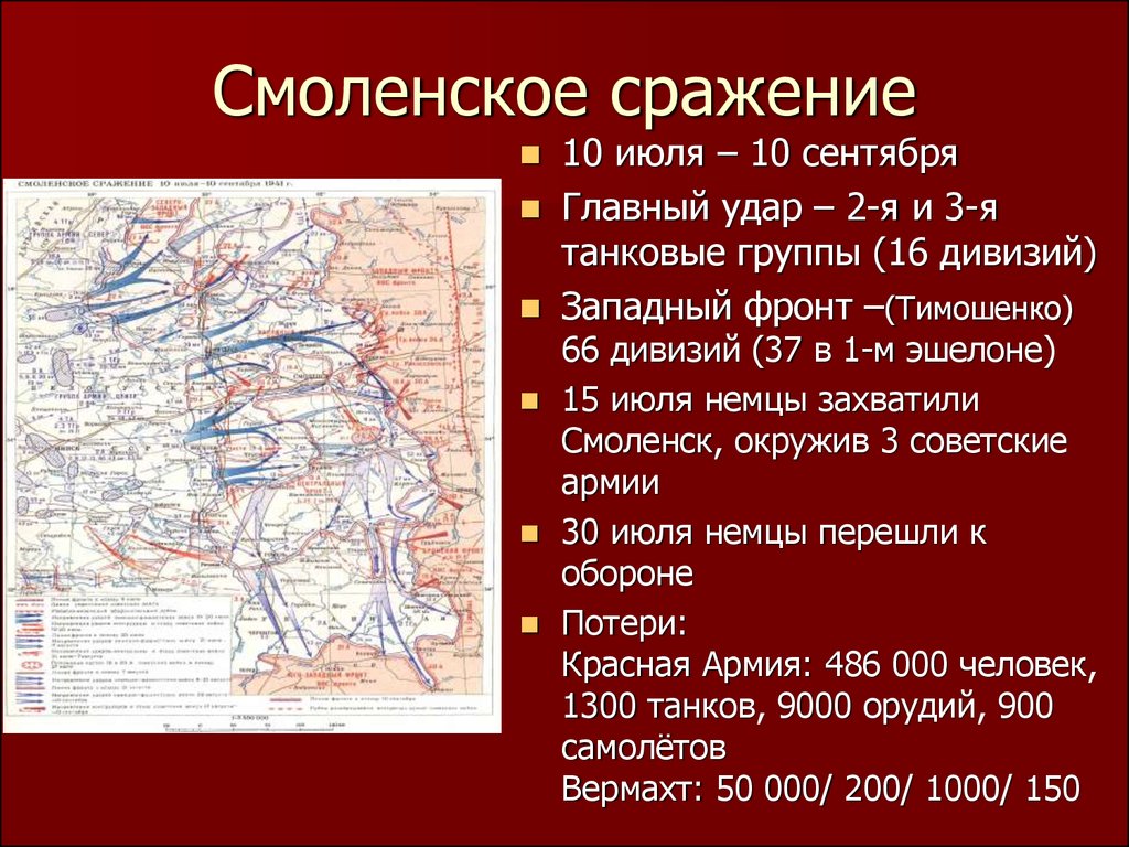 Смоленская битва карта егэ