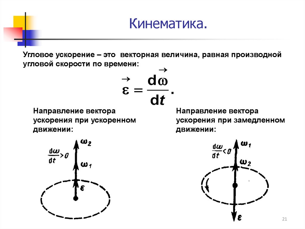 Угловое ускорение. Направление угловой скорости при замедленном движении. Угловая скорость при равноускоренном вращательном движении. Угловая скорость при ускоренном движении. Угловое ускорение формула кинематика.