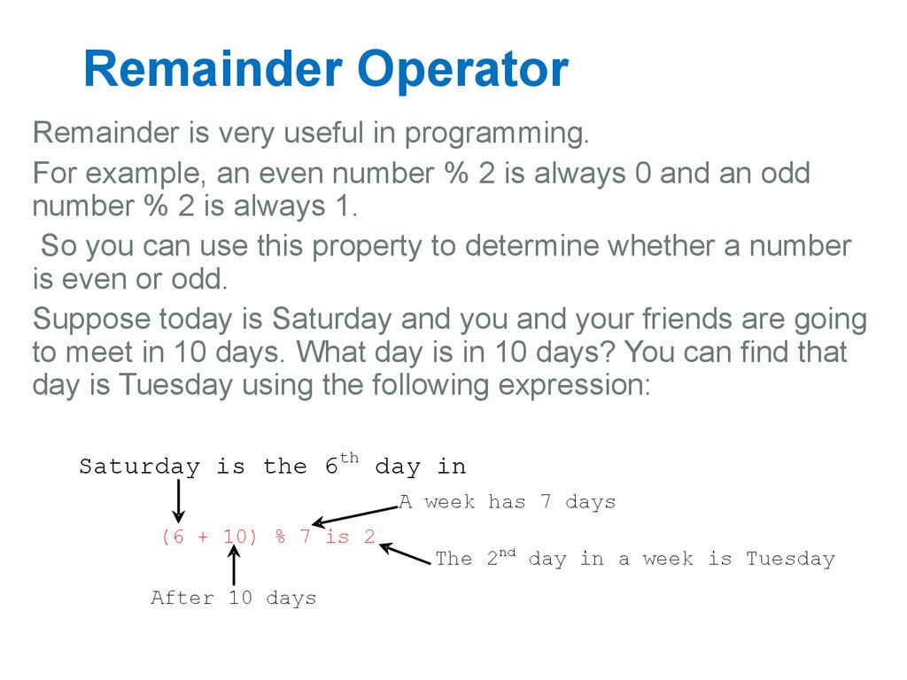 Remainder Operator