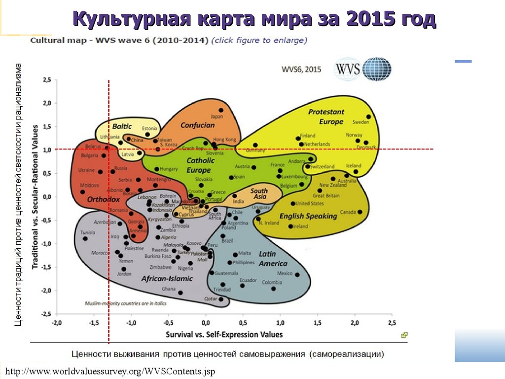 Карта культурных ценностей