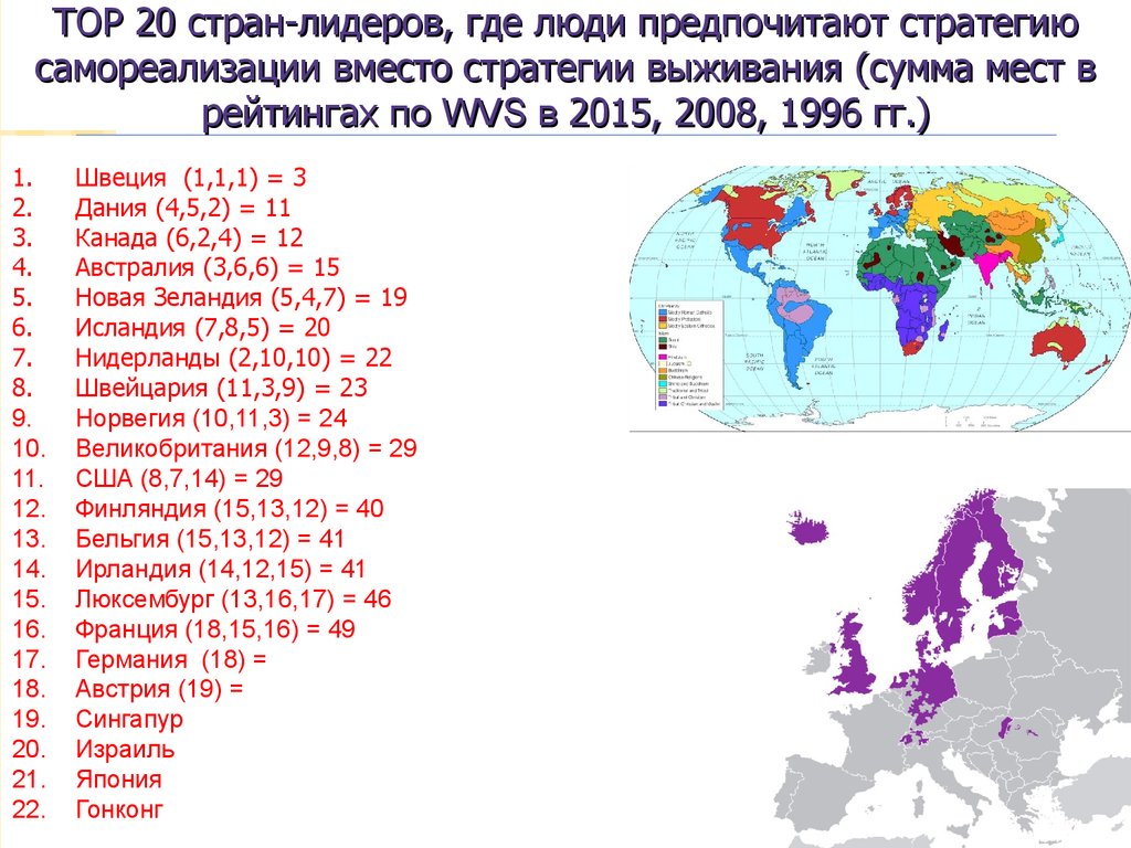 Сумма мест