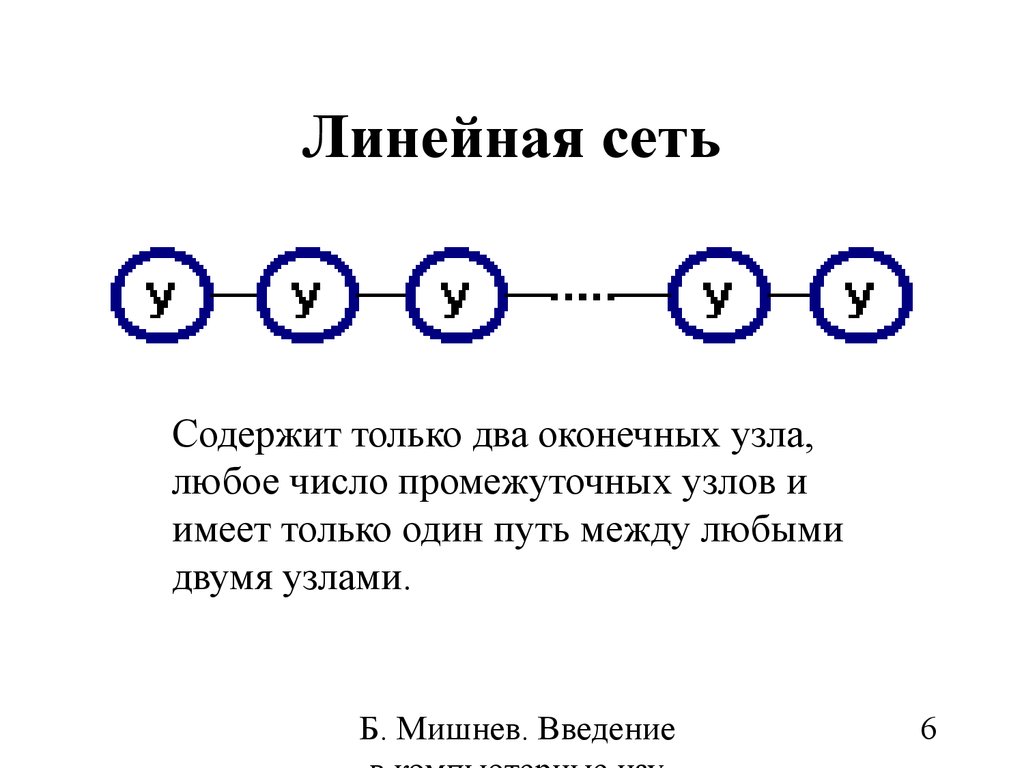 Линейные сети