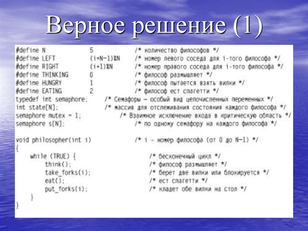 Верное решение 2. Магазин верных решений.