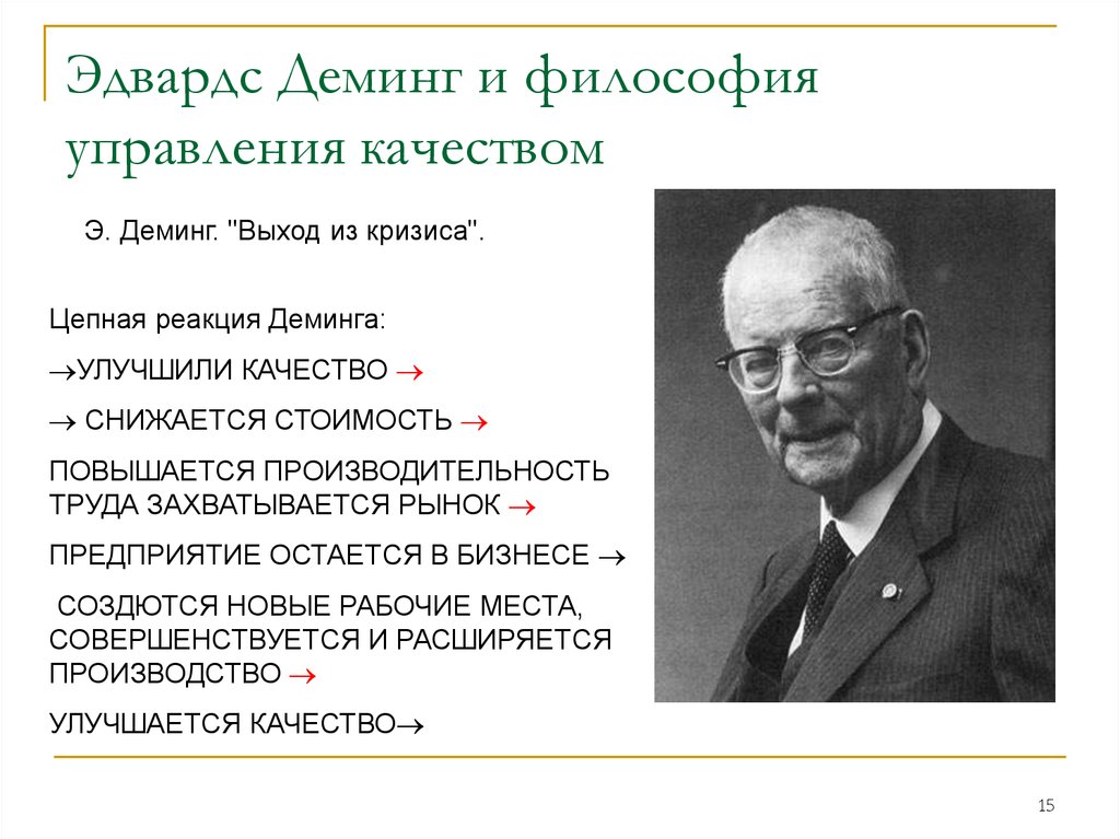 Качество философа. Эдвардс Деминг менеджмент. Деминг Эдвард 14 принципов управления качеством. Эдвард Деминг что такое менеджмент. Эдвардс Деминг качество.