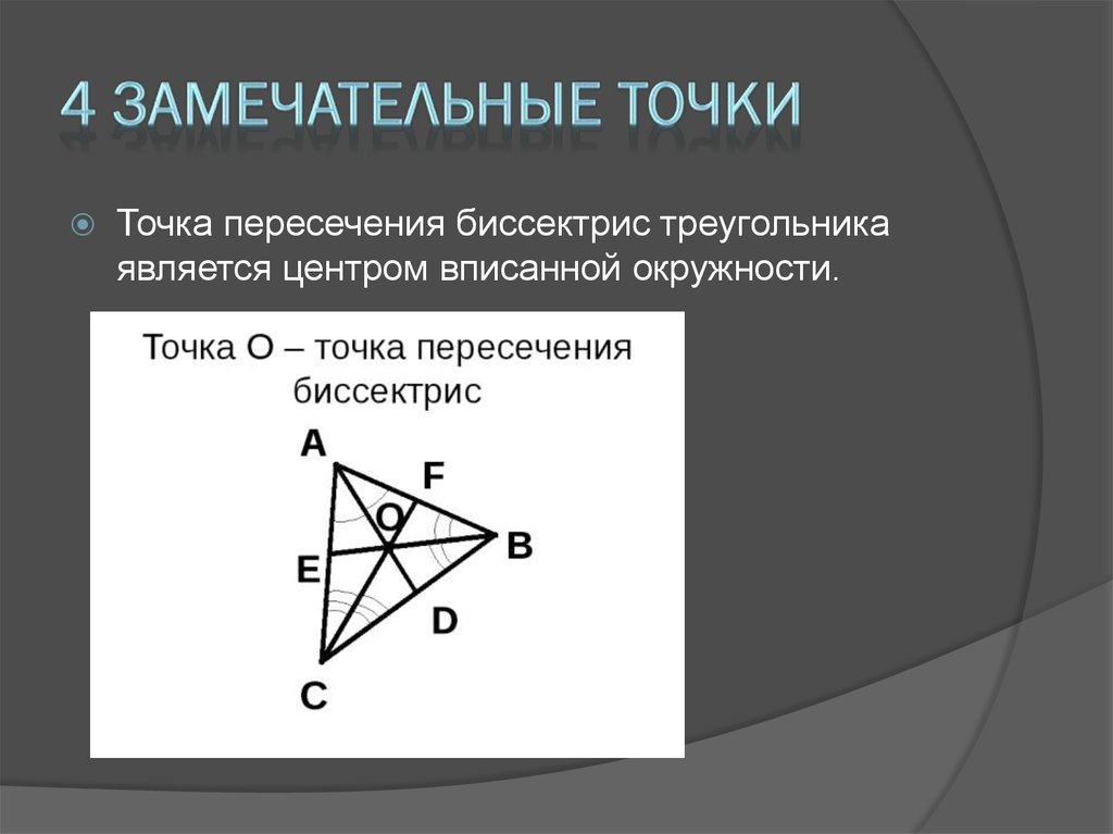 Свойство замечательных точек. 4 Замечательные точки треугольника точка пересечения биссектрис. 4 Треугольника с точками пересечения. Замечательные точки треугольника точка пересечения. Точка пересечения бисс.