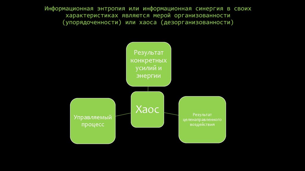 Энтропия и информация презентация