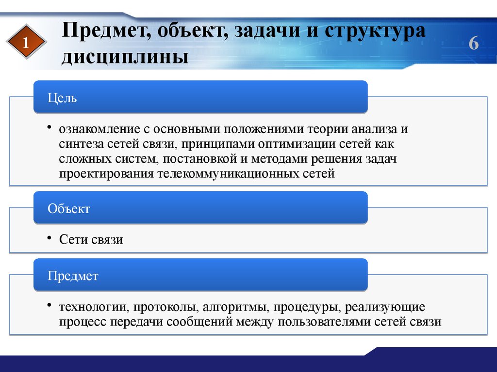 Объект предмет цель задачи