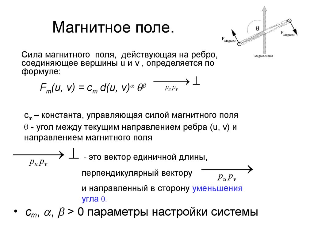 Параметр 0