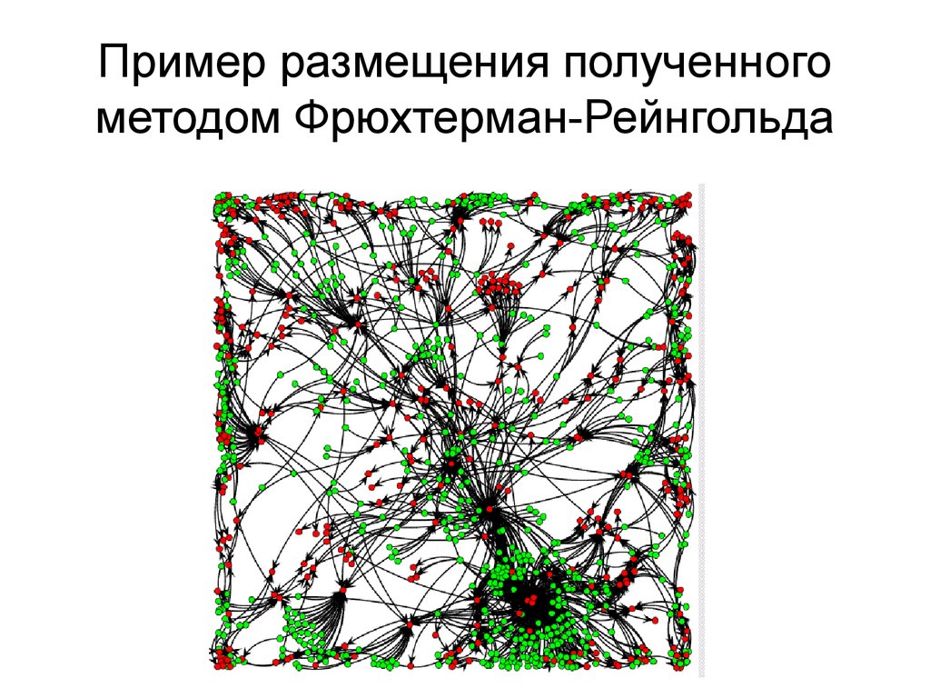 Полученной методом