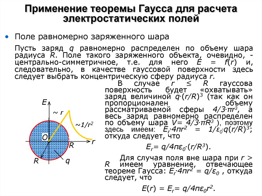 Заряженный проводящий шар радиусом r. Применение теоремы Гаусса для расчета электрических полей. Теорема Гаусса для электростатического поля шара. Напряженность электрического поля плоскости. Применение теоремы Гаусса для расчета электростатических полей.