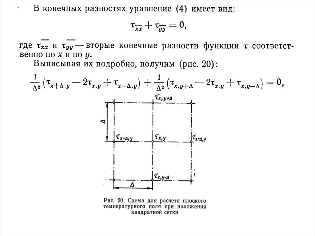 Конечно разностные схемы