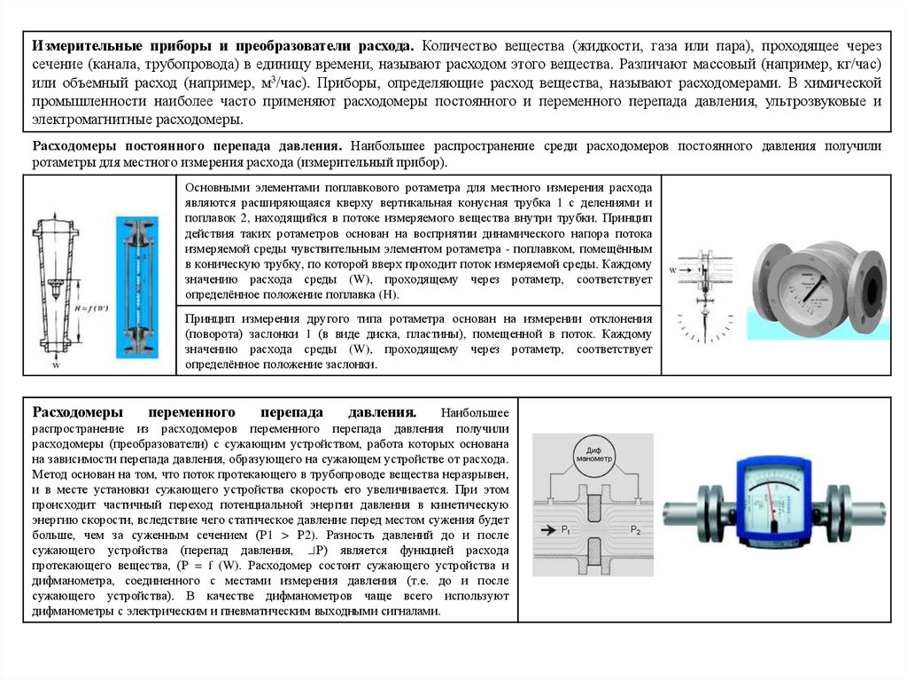 Измерение расхода