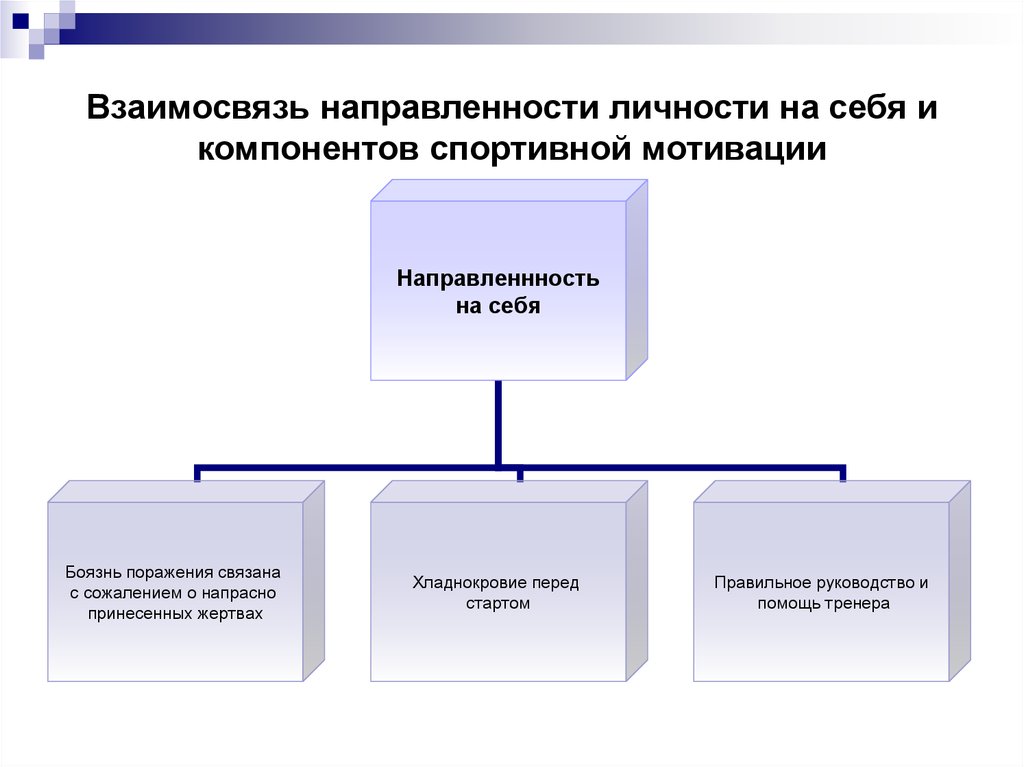 book remediation engineering