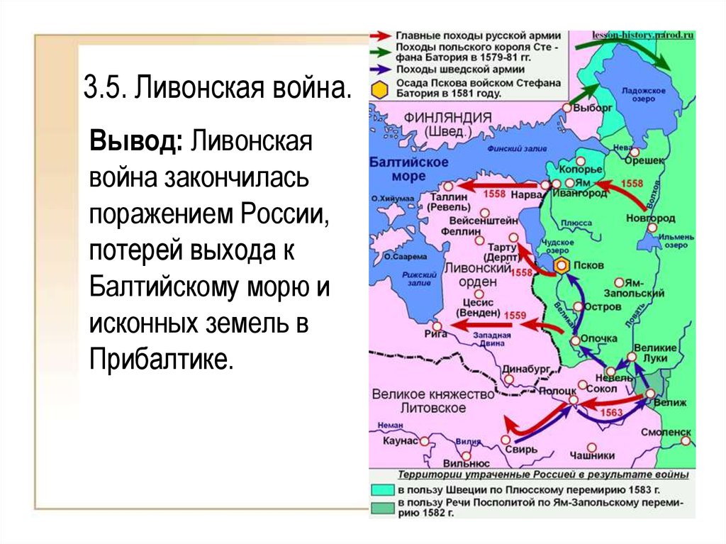 Итоги ливонской войны карта