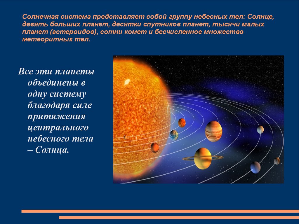 Какое небесное тело солнца. Планеты и спутники солнечной системы. Небесные тела от солнца. Нелесные тела от солнца.