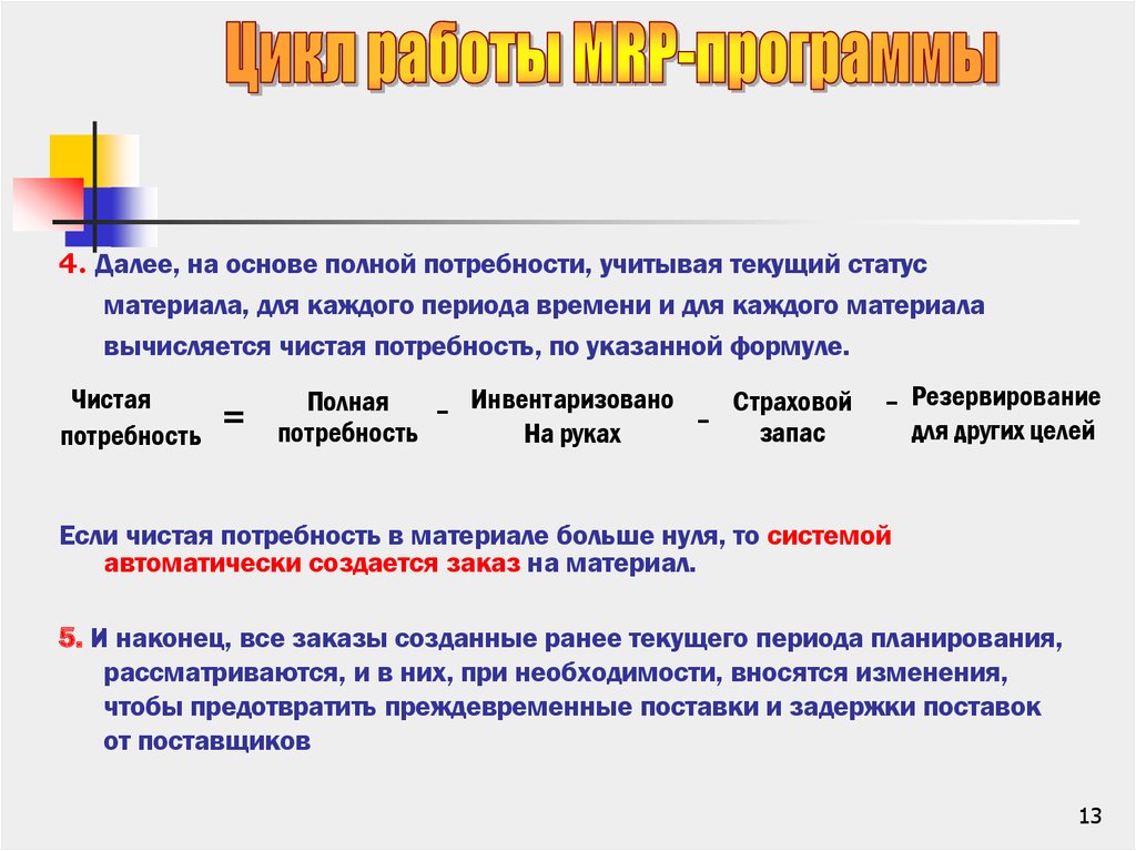 Учитывая потребность. Чистая потребность формула. Статус материала. Полная потребность это. Потребности полноты.