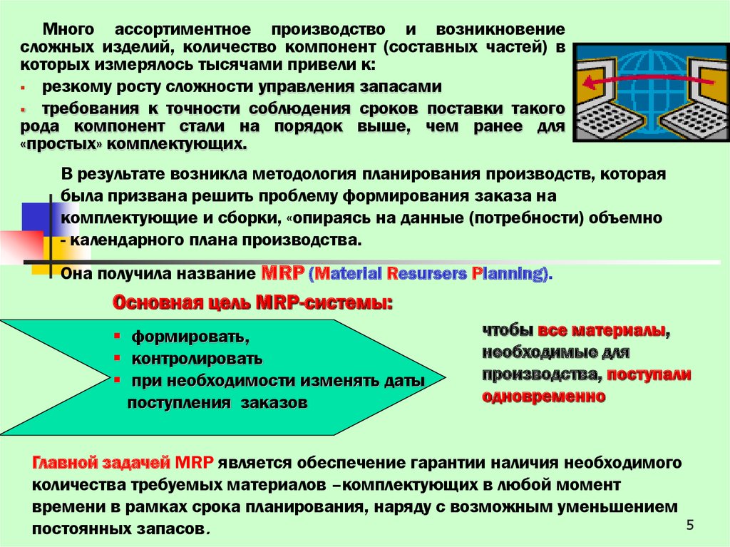 SMC SIC MRP MRPII DRP ERP APS -  2