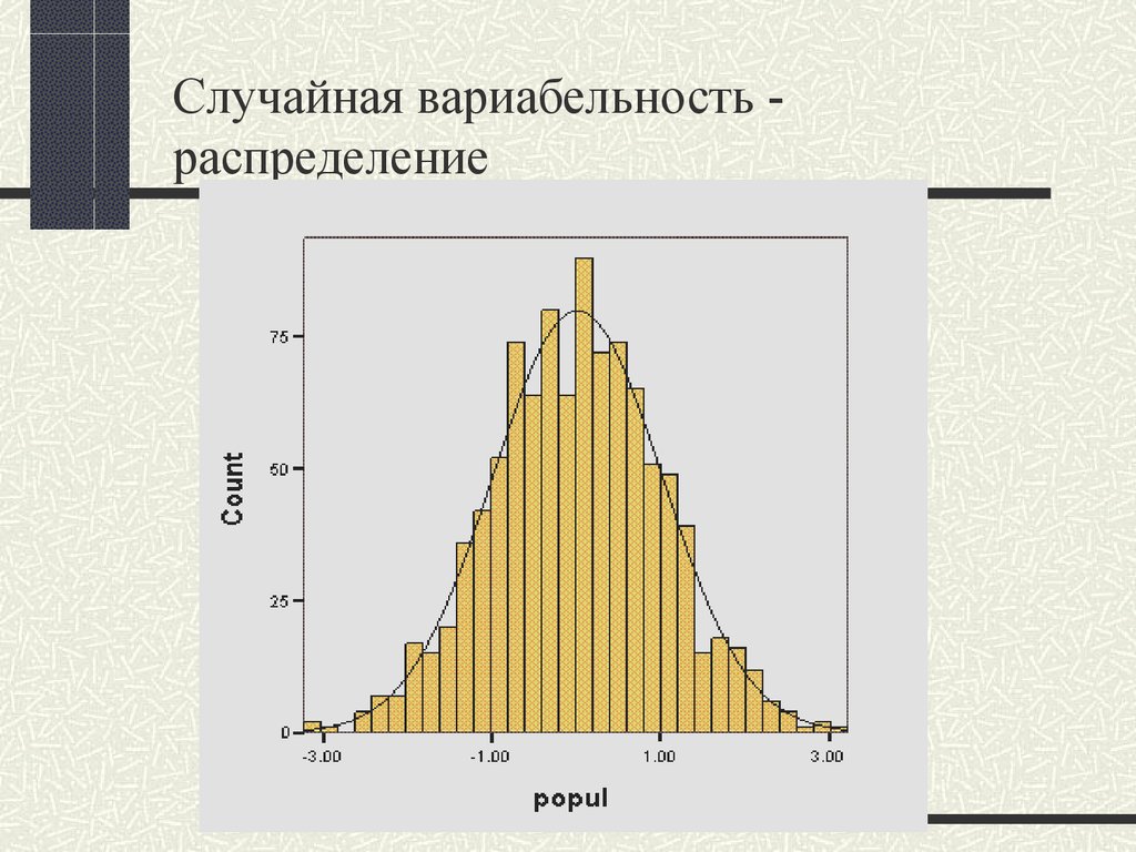 Случайные колебания