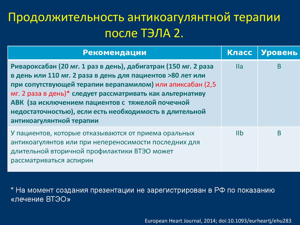 Длительность приема. Длительность антикоагулянтной терапии при Тэла. Схемы антикоагулянтной терапии Тэла. Антитромбоцитарная терапия при Тэла. Продолжительность антикоагулянтной терапии после Тэла.