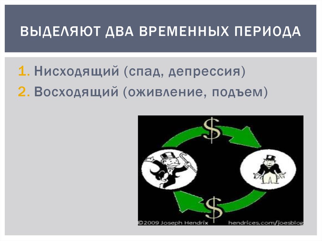 Два временно. Временный период направлении лждемтири. . Принято выделять несколько временных периодов этих процессов..