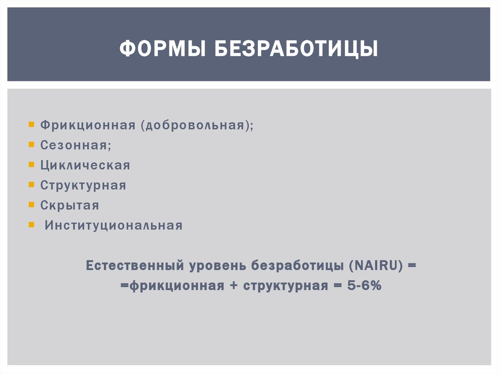 Формы безработицы