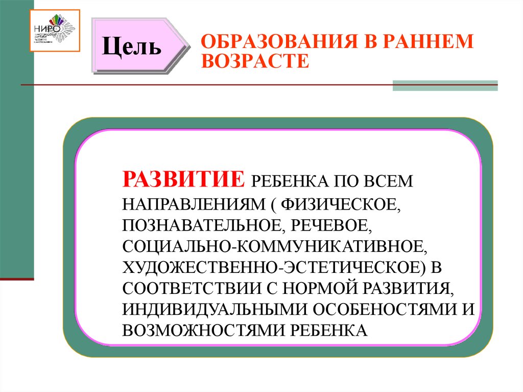 Развитый заранее. Рано образование.