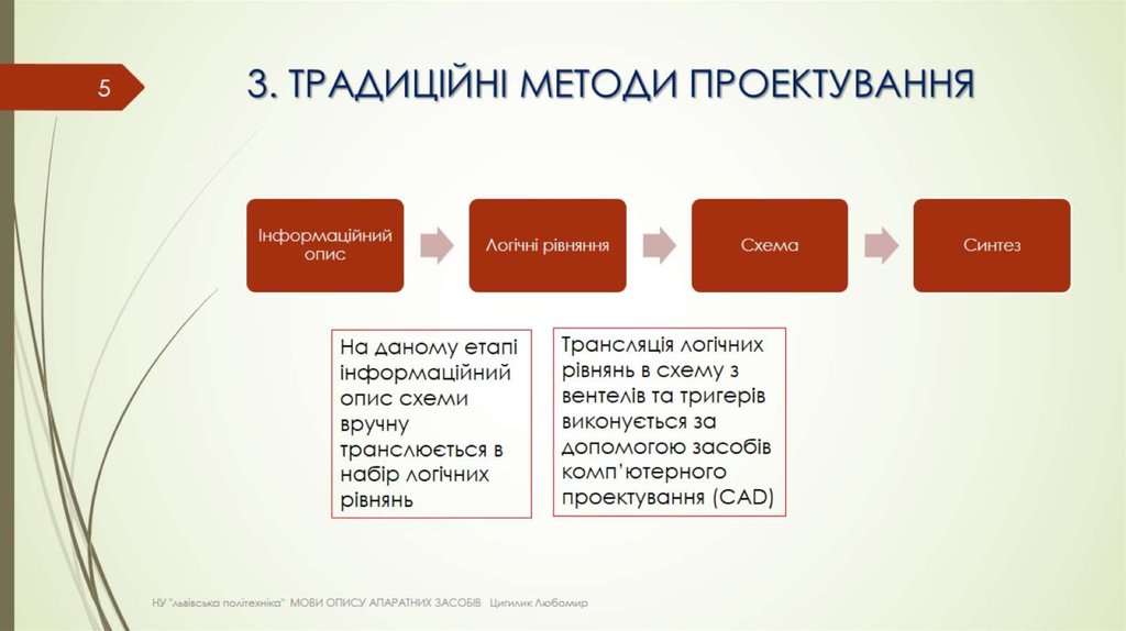 3. ТРАДИЦІЙНІ МЕТОДИ ПРОЕКТУВАННЯ