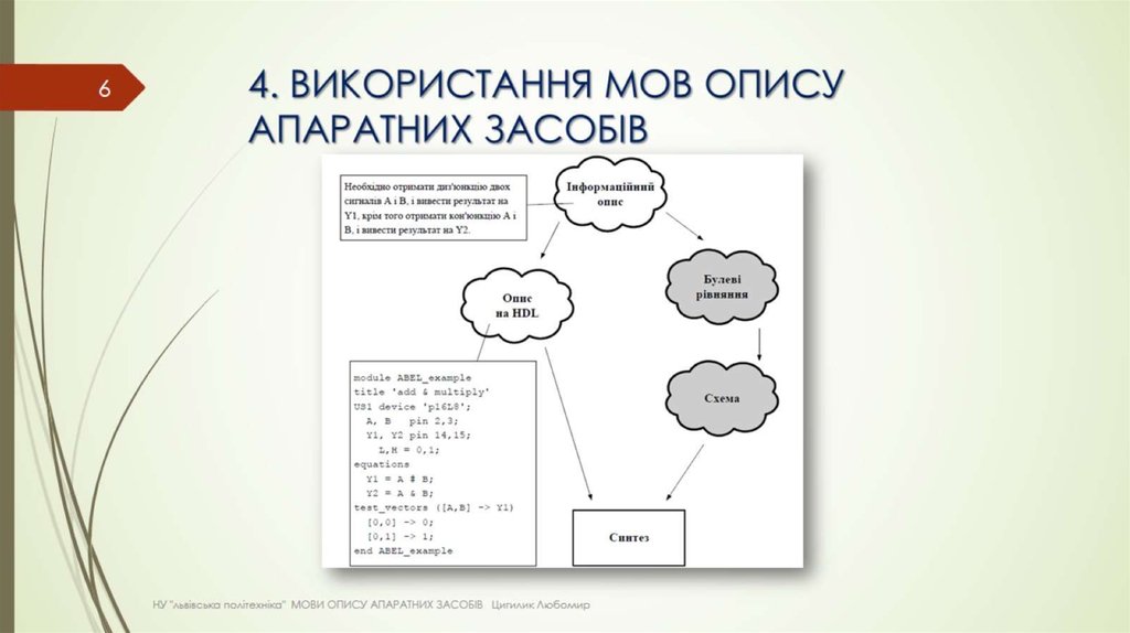 4. ВИКОРИСТАННЯ МОВ ОПИСУ АПАРАТНИХ ЗАСОБІВ