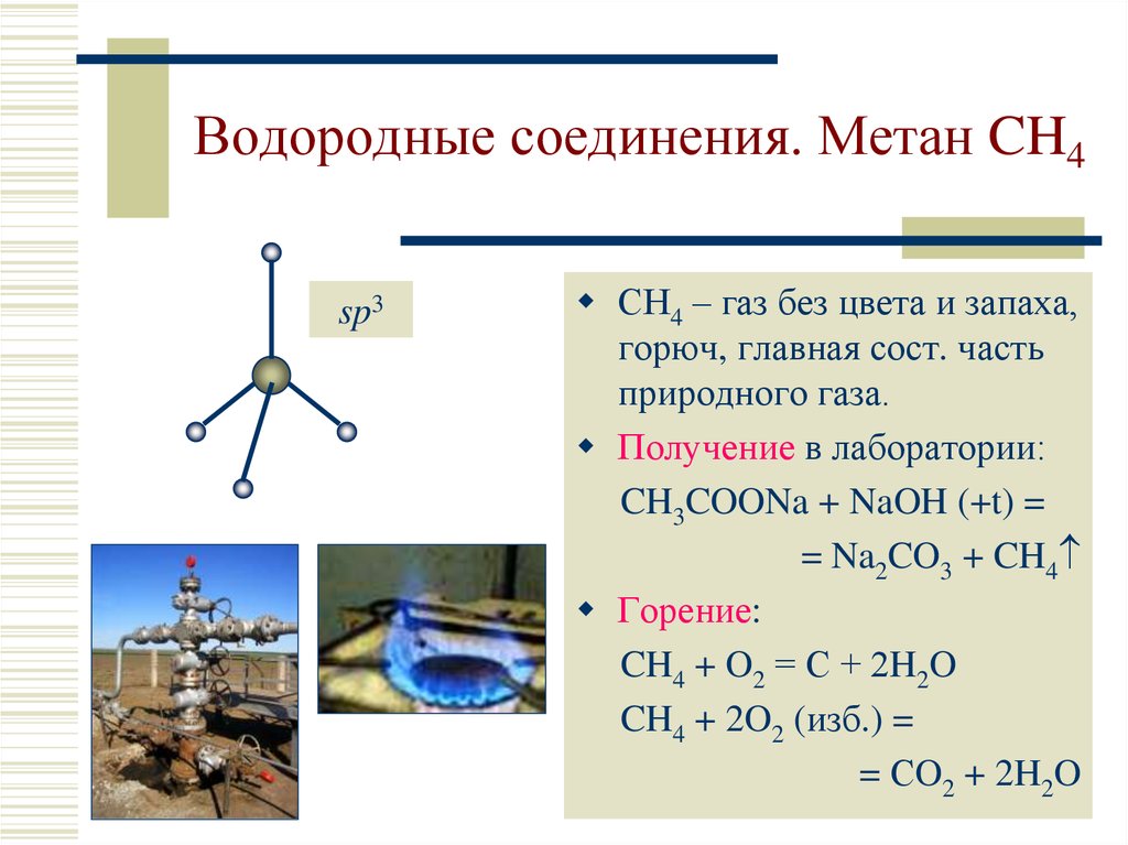 Массовая углерода в метане. Метан и водородные соединения. Углеродоводородные соединения. Водородное соединение углерода. Водородное соединение водорода.