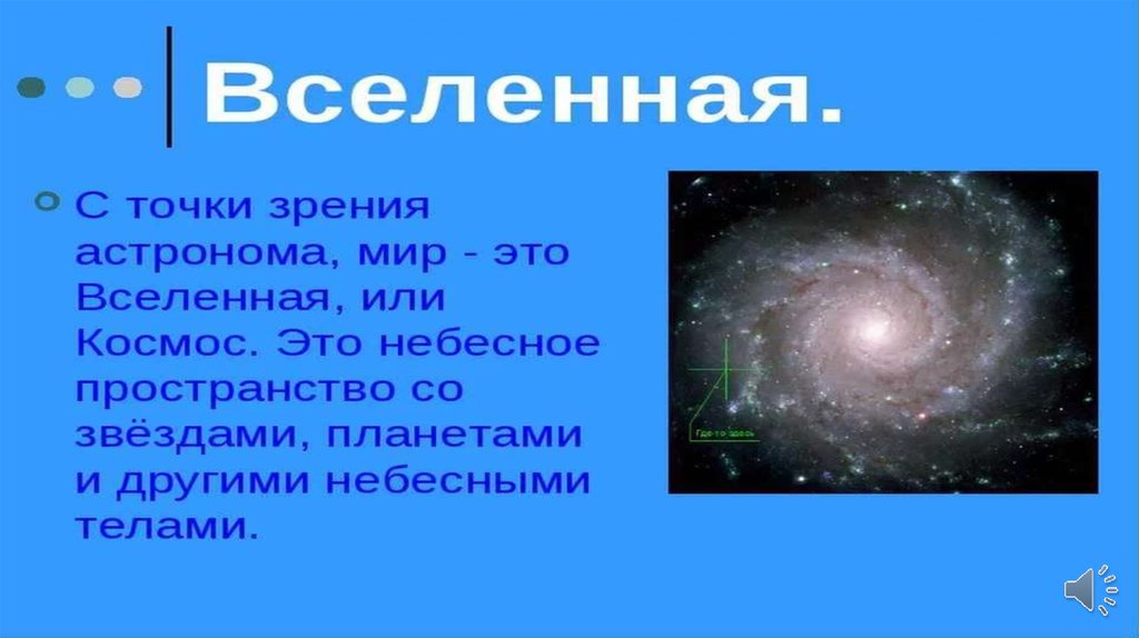 Вселенная точка. Вселенная с точки зрения астронома. Научные сведения о кометах 4 класс. Рассказ о солнце с точки зрения астронома. Кроссворд Вселенная с точки зрения астронома.