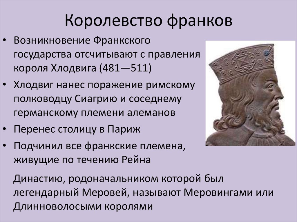 Королевство франков. Франкское королевство Хлодвиг. Появление государства у франков. Королевство франков кратко. Возникновение госва франков.