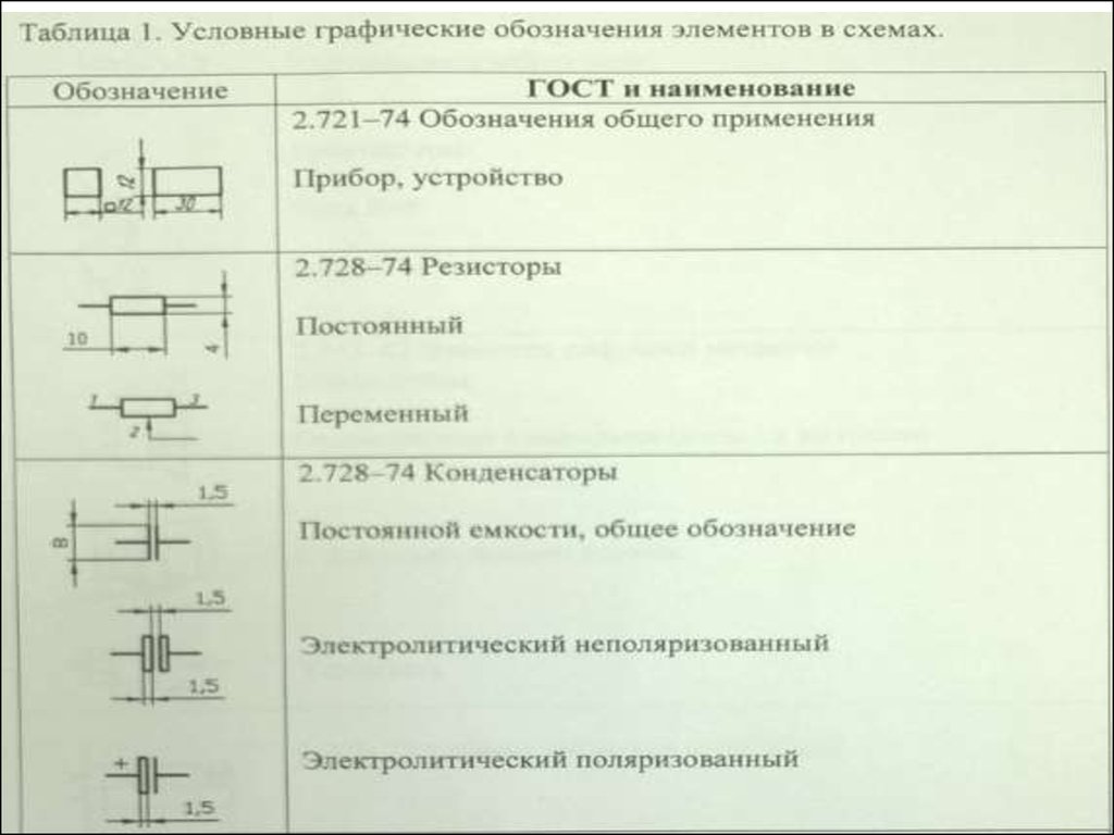 Гост для элементов электрической схемы