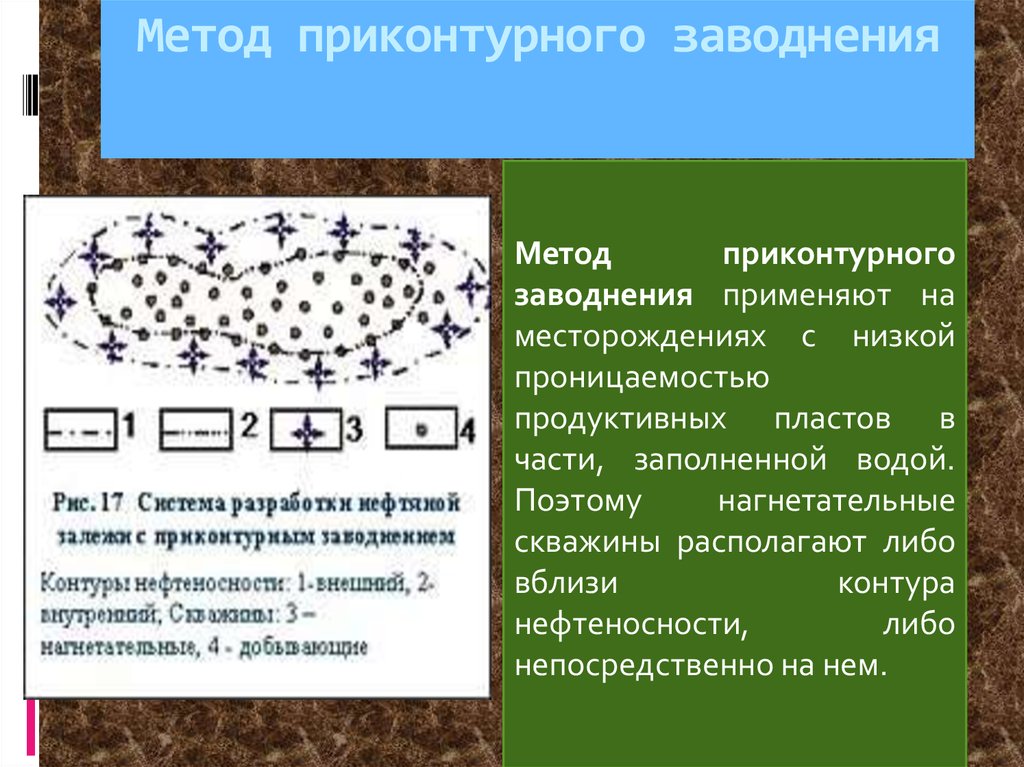 Схемы водоснабжения системы заводнения нефтяных месторождений