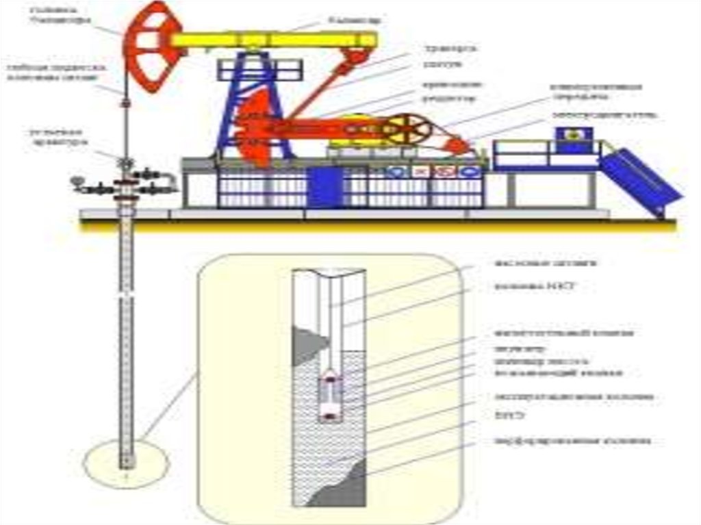 Схема обессоливания нефти