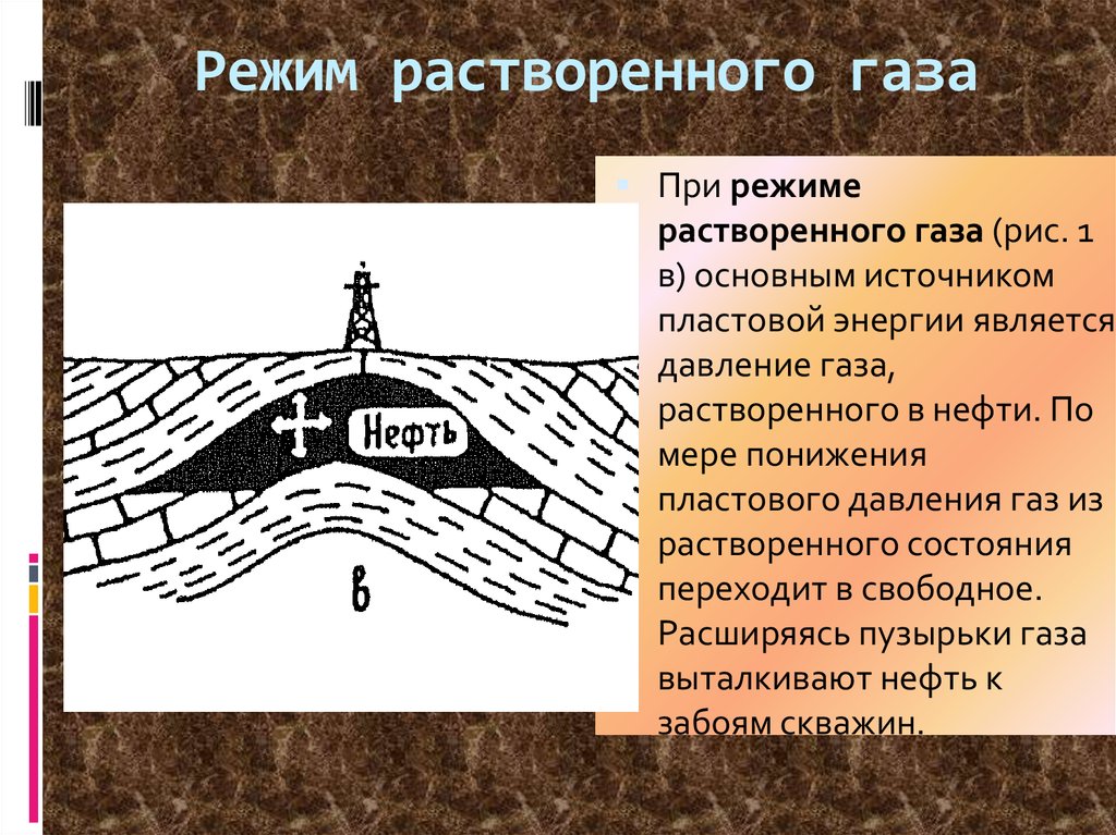 Режим работы газ. Режим растворенного газа. Режим залежей растворенного газа. Режим растворенного газа нефтяных залежей. Газовый режим разработки месторождения.