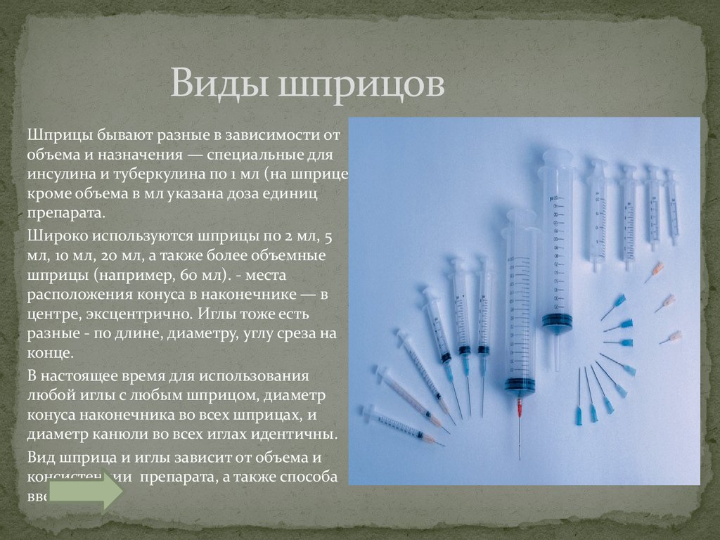 Размер иглы для внутримышечной инъекции. Виды шприцев и игл. Классификация шприцов. Виды шприцов и игл. Шприцы и иглы для инъекций.