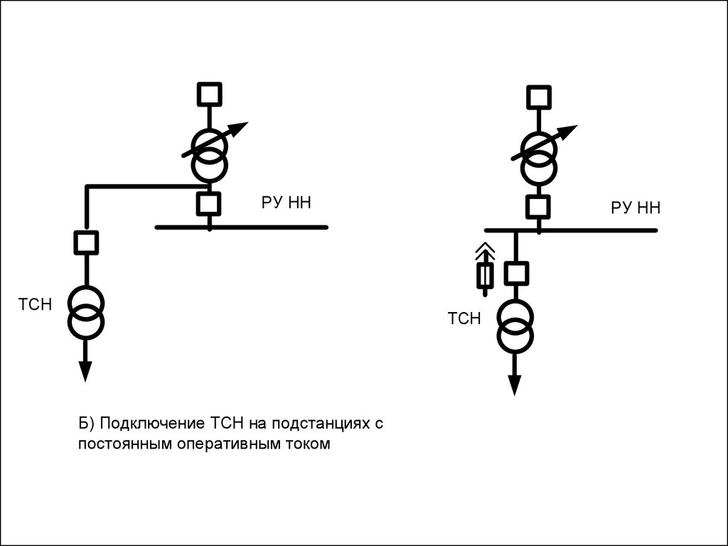 Тсн на схеме подстанции