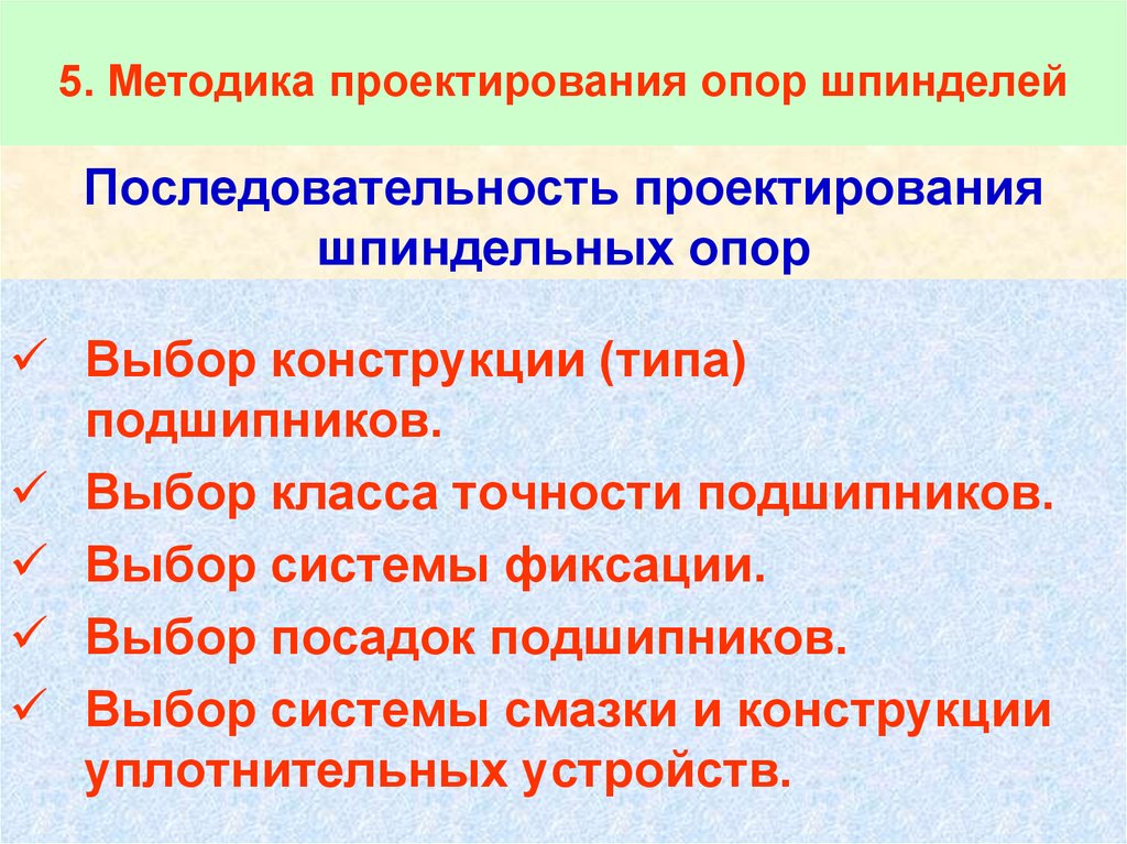 Последовательность проектной работы