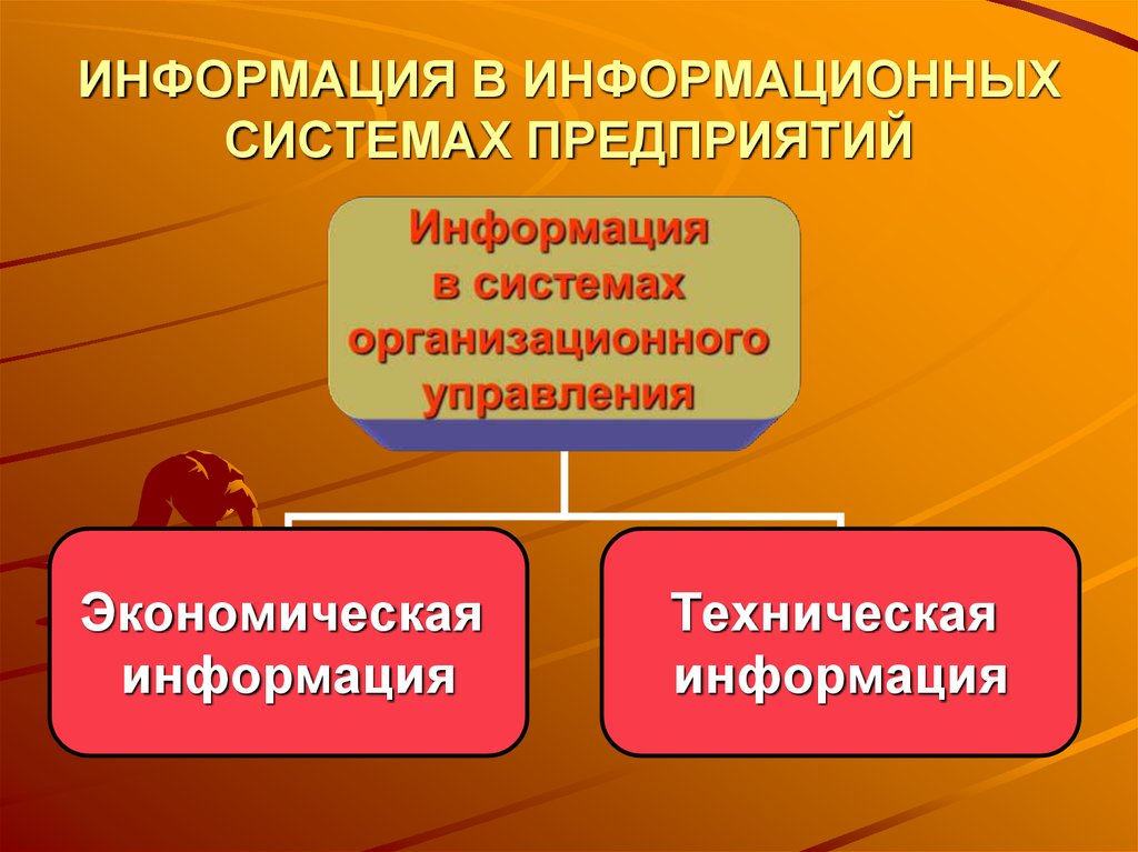 Группа технической информации