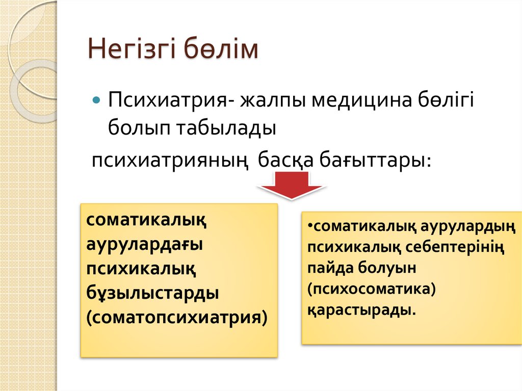 Негізгі бөлім