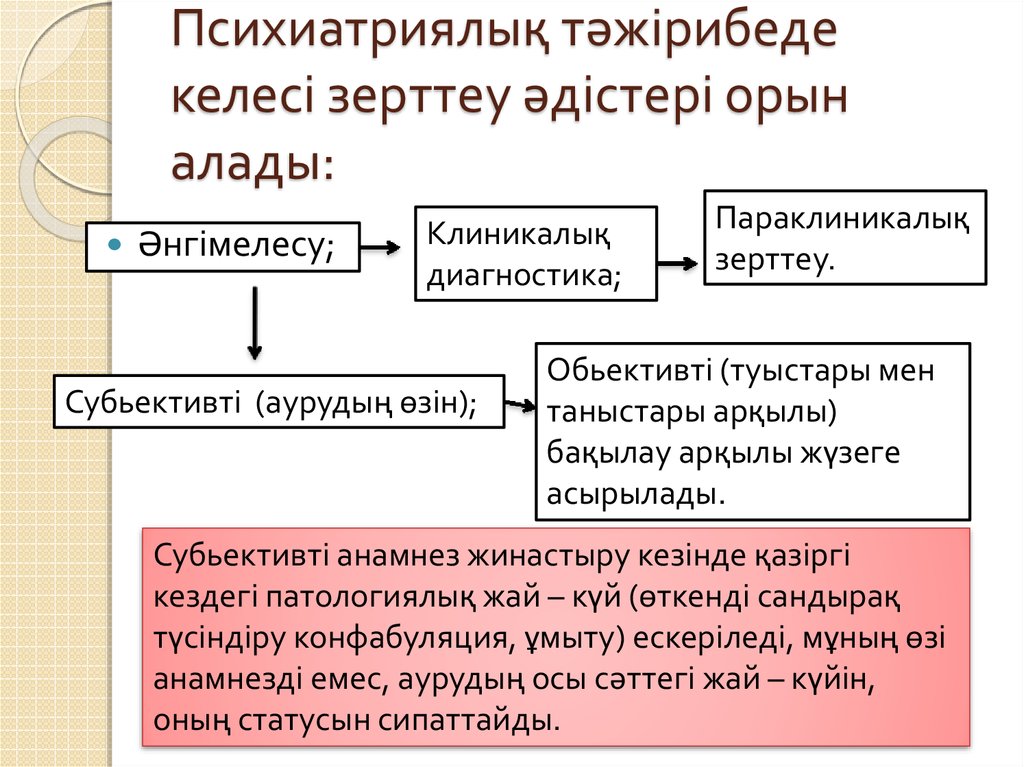 Әлеуметтанулық зерттеулер презентация