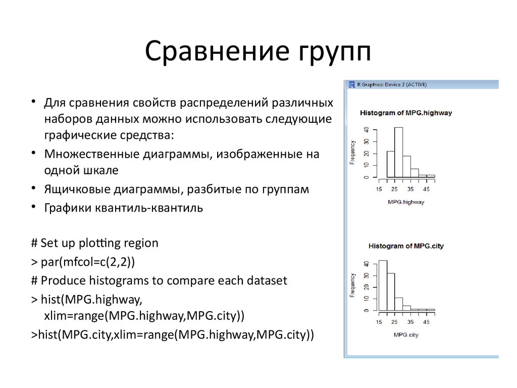 Группы сравнения. Идентичные группы сравнения.