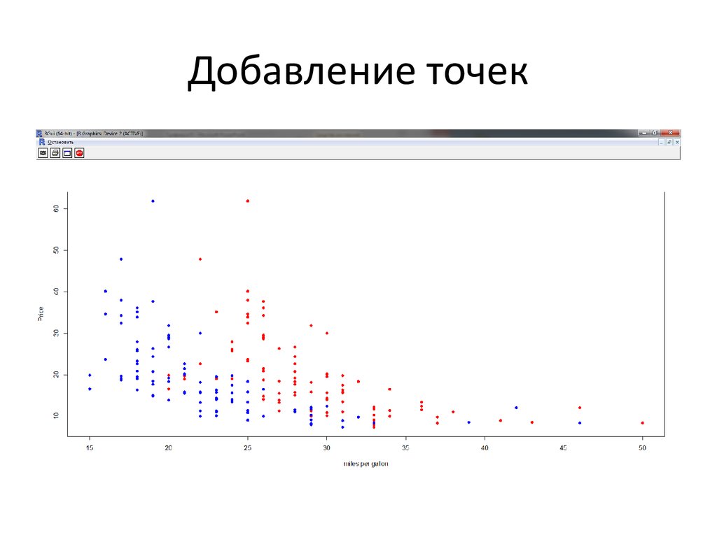 Случайный выбор точки. Добавление точки зрения. Добавил и точка. Вставка точки в Поликог формула. Как добавить точки на графике в сматч студио.