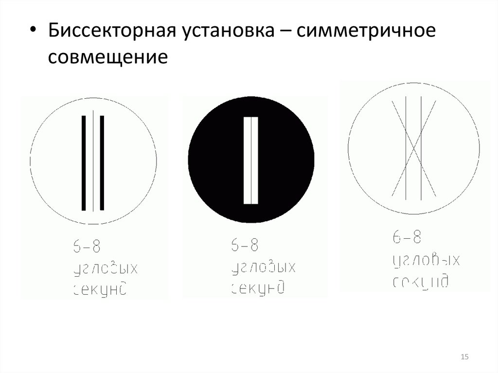 Свойства зрения