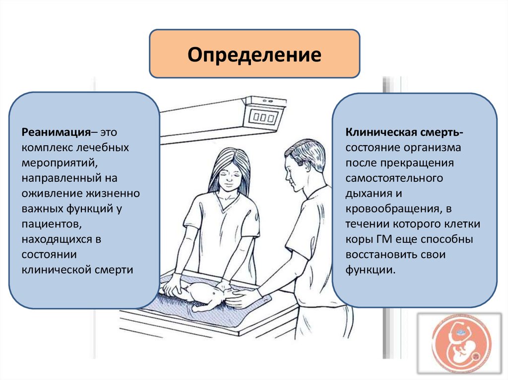 Реанимация новорожденного презентация